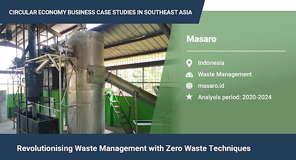 Revolutionizing Waste Management with Zero Waste Techniques