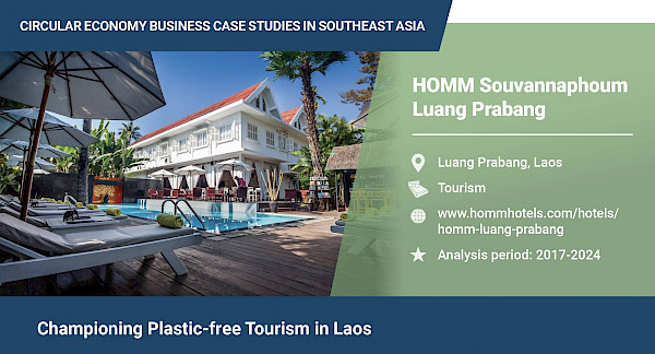 Championing plastic-free tourism in Laos