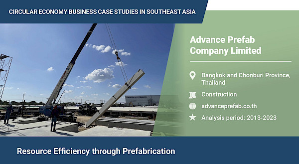 Resource Efficiency through Prefabrication