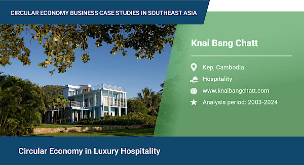 Circular economy in luxury hospitality