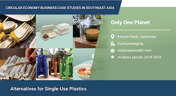 Alternatives for single-use plastics