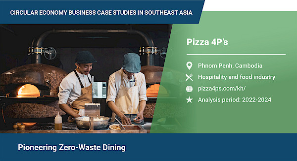 Pioneering zero-waste dining