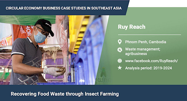 Recovering food waste through insect farming