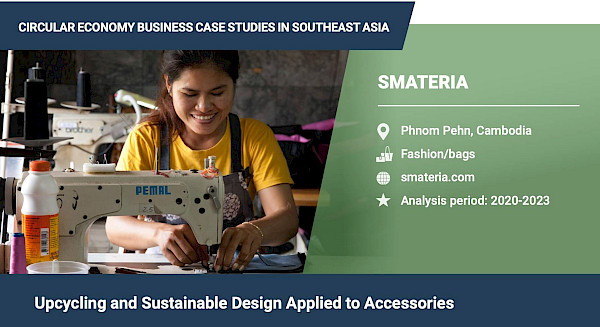 Upcycling and sustainable design applied to accessories