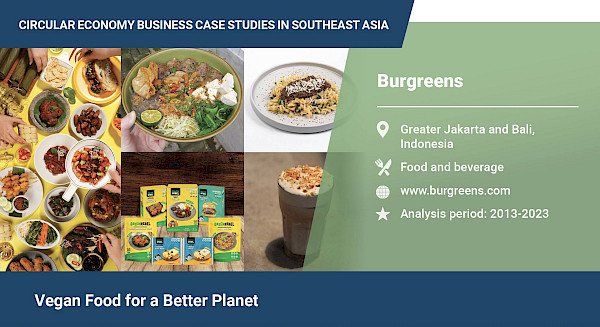 Vegan food for a better planet