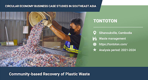 Community-based recovery of plastic waste