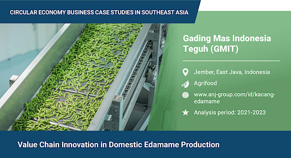 Value chain innovation in domestic edamame production