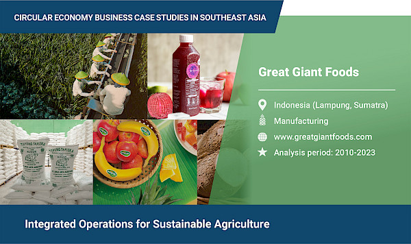 Integrated operations for sustainable agriculture
