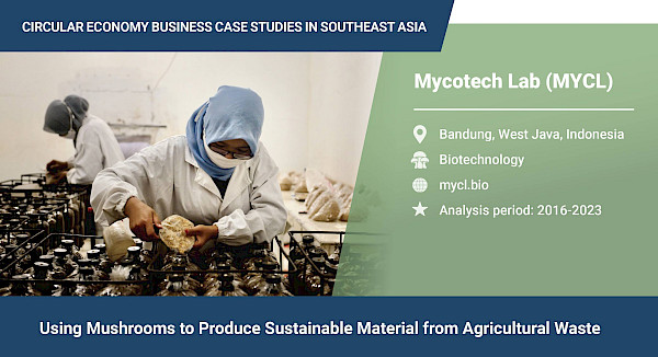 Using mushrooms to produce sustainable materials from agricultural waste