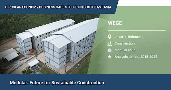 Modular: future for sustainable construction