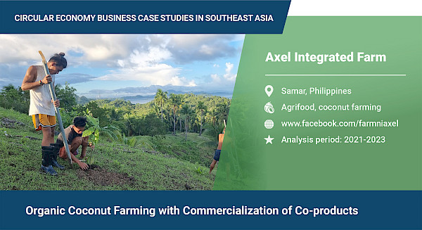 Organic coconut farming with commercialization of co-products