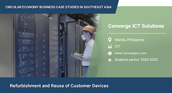Refurbishment and reuse of customer devices