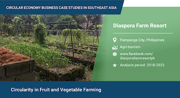Circularity in fruit and vegetable farming