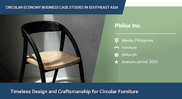 Timeless design and craftsmanship for circular furniture