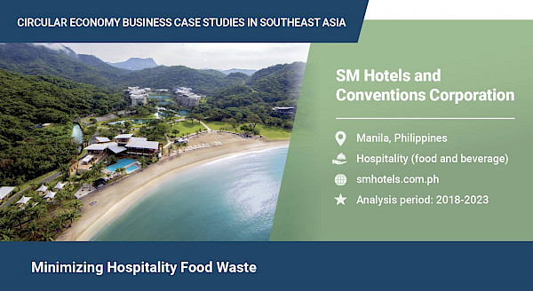 Minimizing hospitality food waste
