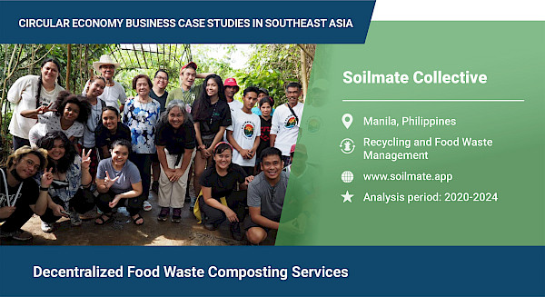 Decentralized food waste composting services
