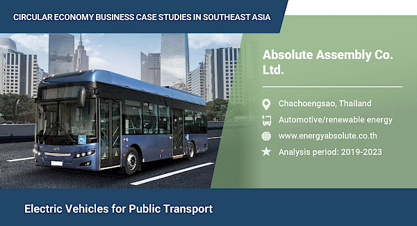 Electric vehicles for public transport