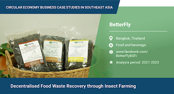 Decentralised food waste recovery through insect farming