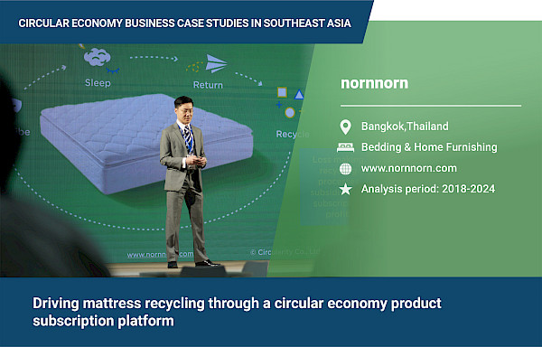 Driving mattress recycling through a circular economy product subscription platform