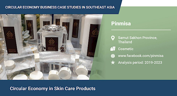 Circular economy in skin care products