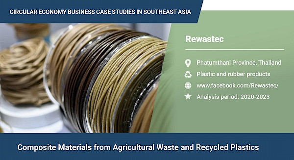 Composite materials from agricultural waste and recycled plastics