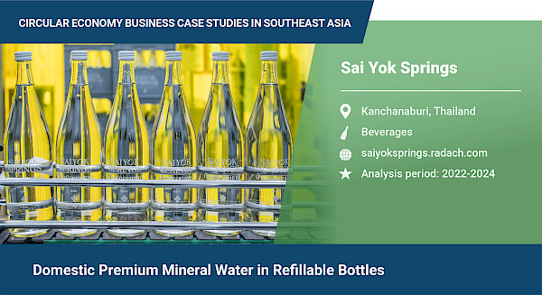 Domestic premium mineral water in refillable bottles