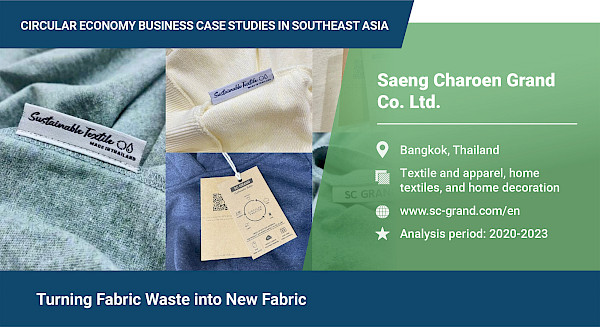 Turning fabric waste into new fabric and garments