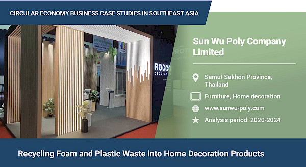 Recycling foam and plastic waste into home decoration products