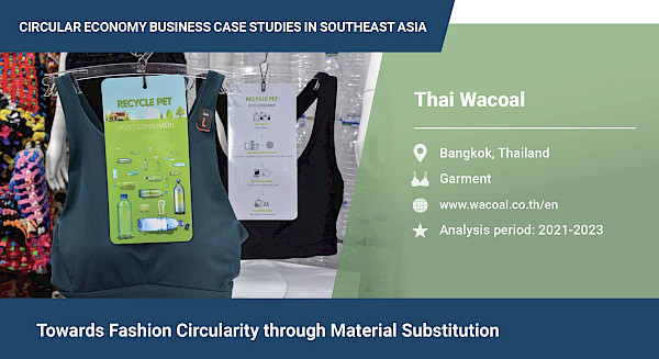 Towards fashion circularity through material substitution