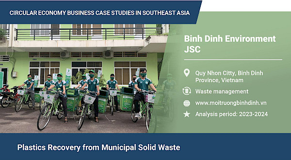 Plastics recovery from municipal solid waste