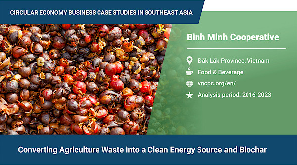 Converting agriculture waste into a clean energy source and biochar