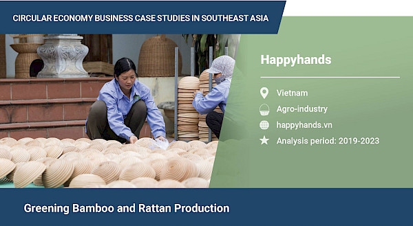 Greening bamboo and rattan production