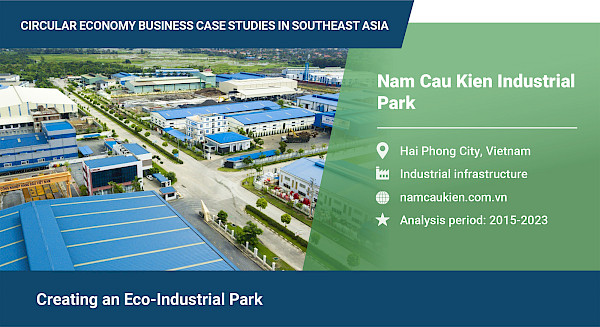 Creating an eco-industrial park