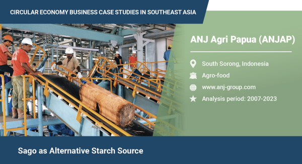 Sago as Alternative Starch Source