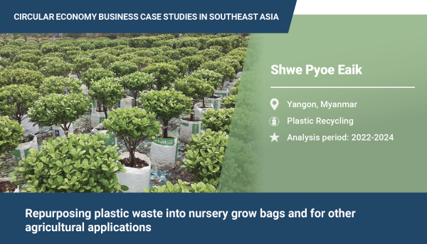 Repurposing plastic waste into nursery grow bags and for other agricultural applications
