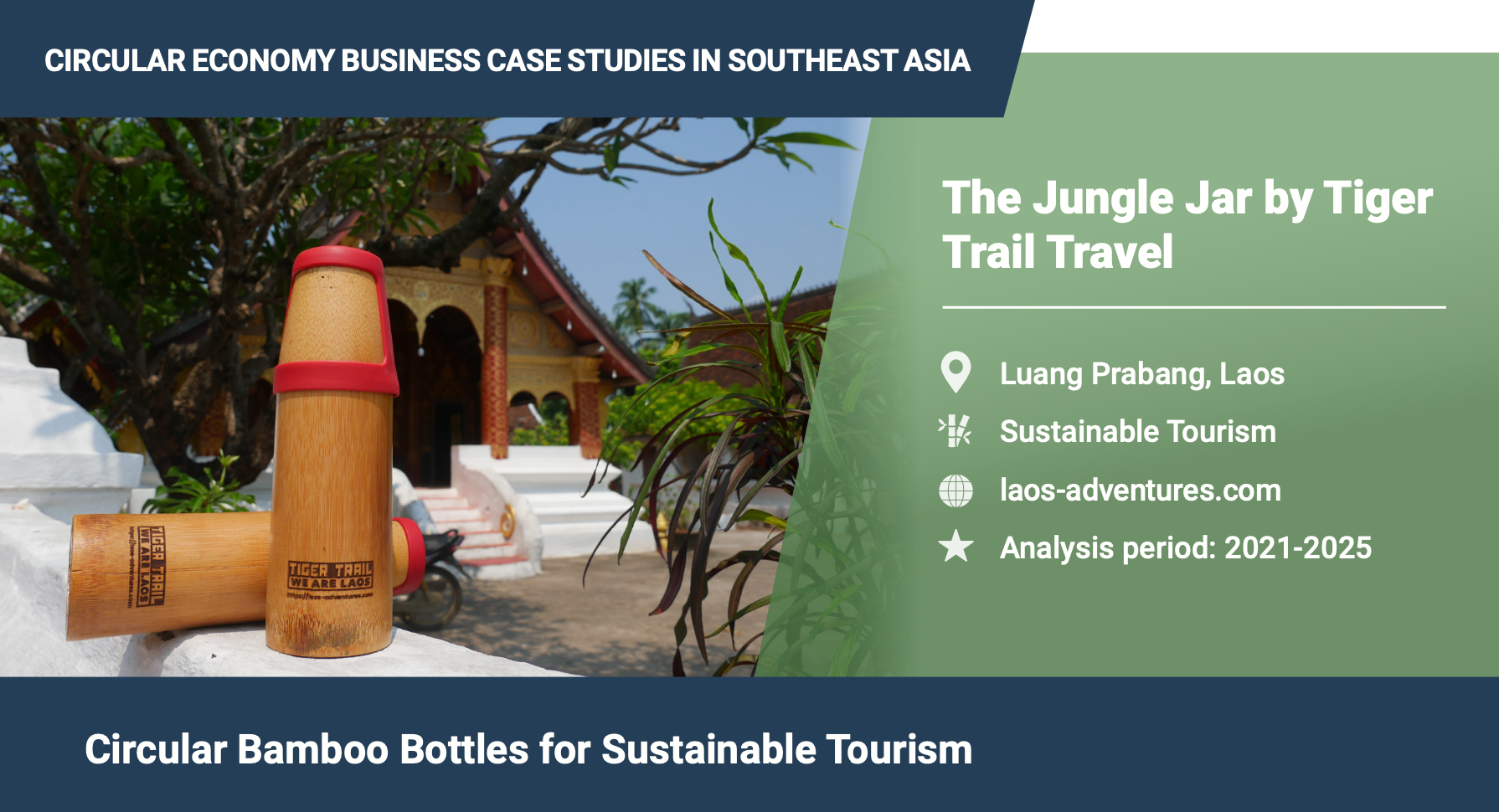 Circular Bamboo Bottles for Sustainable Tourism