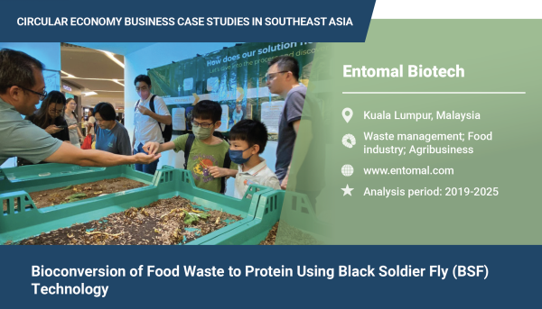 Bioconversion of Food Waste to Protein Using Black Soldier Fly (BSF) Technology