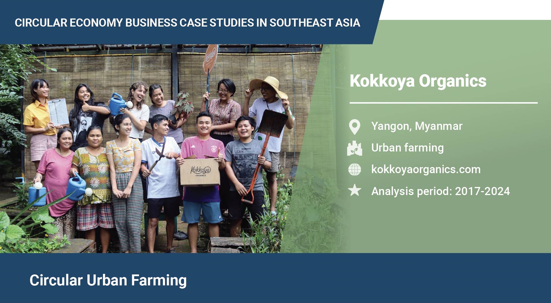 Circular Urban Farming