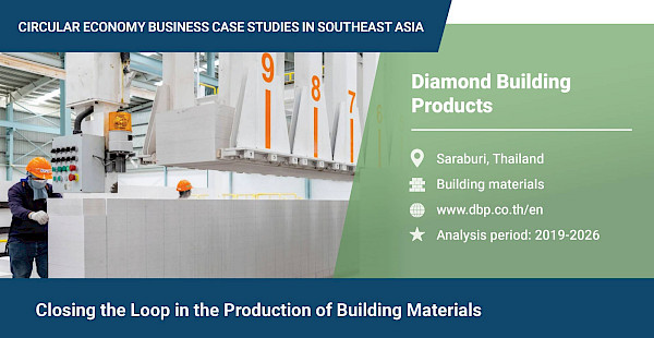 Closing the Loop in the Production of Building Materials