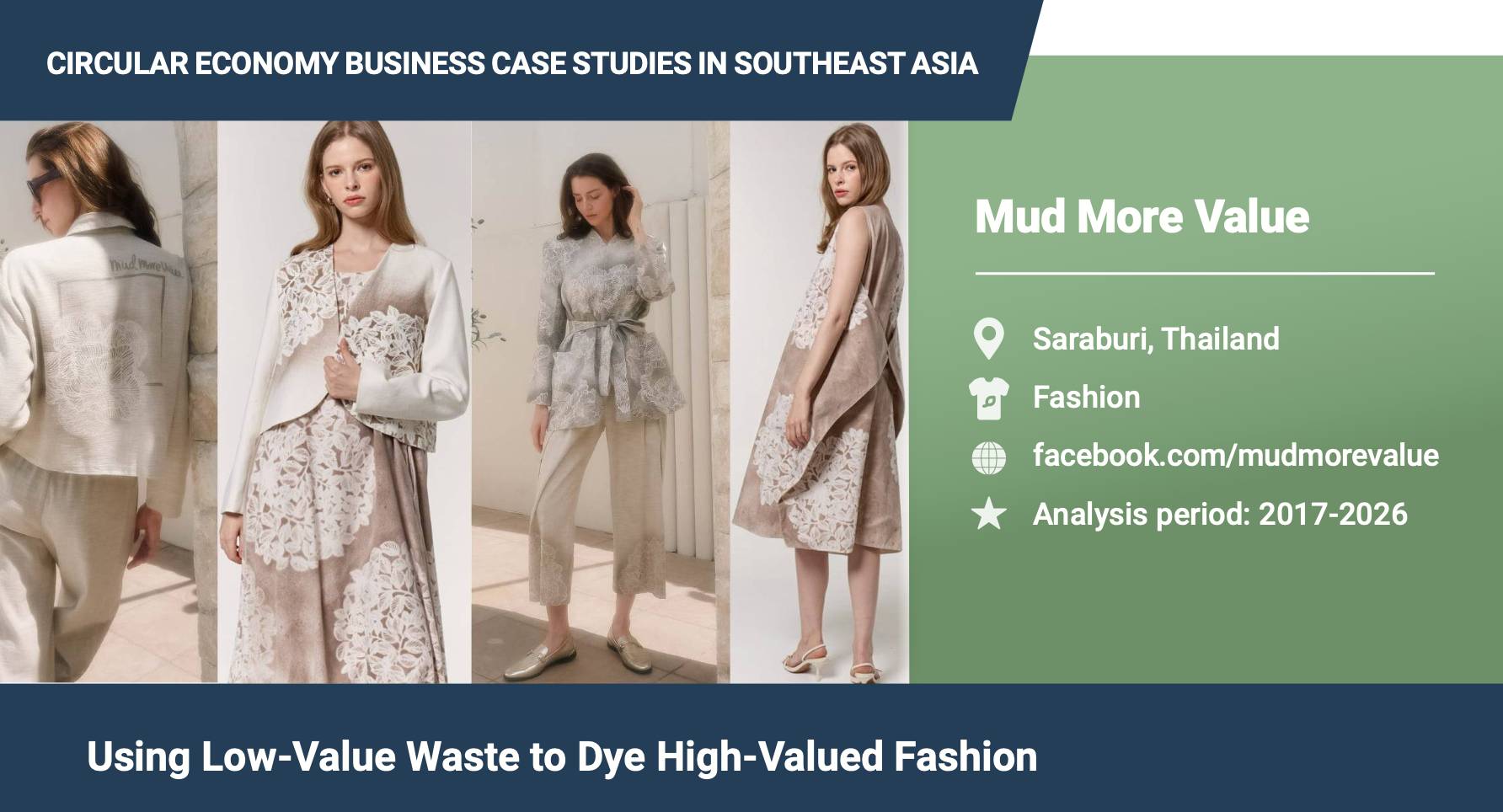 Using Low-Value Waste to Dye High-Valued Fashion