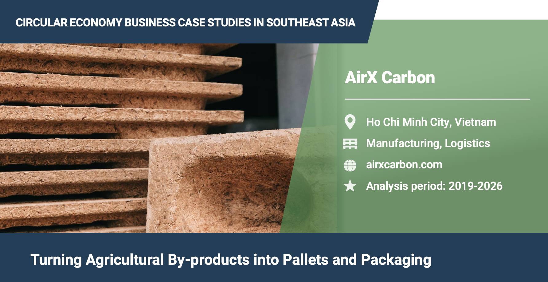 Turning Agricultural By-products into Pallets and Packaging